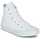 Schoenen Meisjes Hoge sneakers Converse CHUCK TAYLOR ALL STAR II PASTEL SEASONAL TD HI Wit / Blauw / Ciel