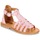 Schoenen Meisjes Sandalen / Open schoenen Citrouille et Compagnie JASMA Roze