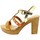 Schoenen Dames Sandalen / Open schoenen Marila 6035 Multicolour