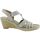 Schoenen Dames Sandalen / Open schoenen Remonte D6768 Grijs