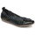 Schoenen Dames Sandalen / Open schoenen Kickers ROMMY Zwart