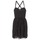 Textiel Dames Korte jurken Naf Naf LENY R1 Zwart