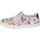 Schoenen Meisjes Sneakers Didiblu AG479 Roze