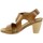 Schoenen Dames Sandalen / Open schoenen Marila BELLOTA Brown