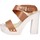 Schoenen Dames Sandalen / Open schoenen Suky Brand AC816 Brown