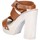 Schoenen Dames Sandalen / Open schoenen Suky Brand AC816 Brown