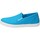 Schoenen Jongens Sneakers Cienta AD780 Blauw