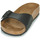 Schoenen Heren Leren slippers Birkenstock MADRID Zwart