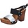 Schoenen Dames Sandalen / Open schoenen Made In Italia BY514 Zwart