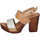Schoenen Dames Sandalen / Open schoenen Made In Italia BY516 Other