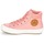 Schoenen Meisjes Hoge sneakers Converse CHUCK TAYLOR ALL STAR PC BOOT HI Rust / Roze / Burnt / Caramel / Rust / Roze