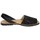 Schoenen Dames Sandalen / Open schoenen Avarca Cayetano Ortuño  Zwart