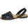 Schoenen Dames Sandalen / Open schoenen Avarca Cayetano Ortuño  Blauw