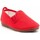 Schoenen Meisjes Sneakers Javer 4915 Rood
