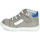Schoenen Jongens Hoge sneakers GBB FOLLIO Grijs / Blauw